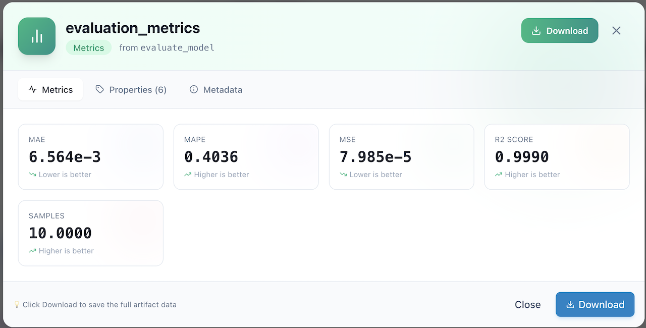 FlowyML Evaluation Details
