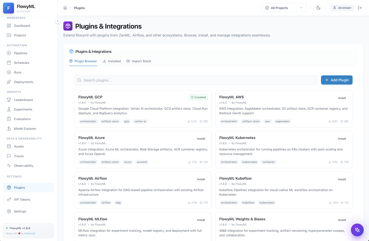 FlowyML Plugins & Integrations