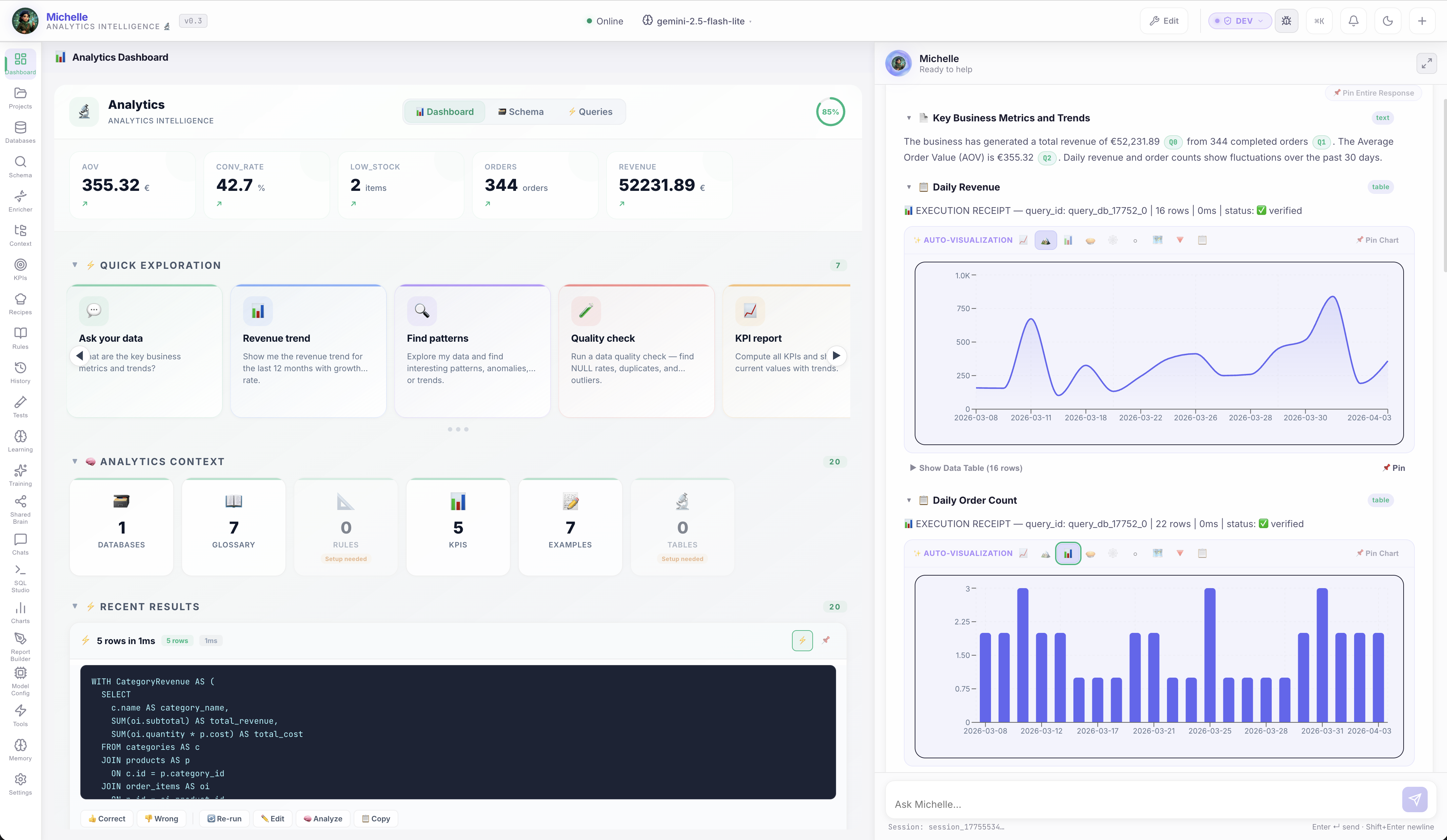 Analytics Dashboard