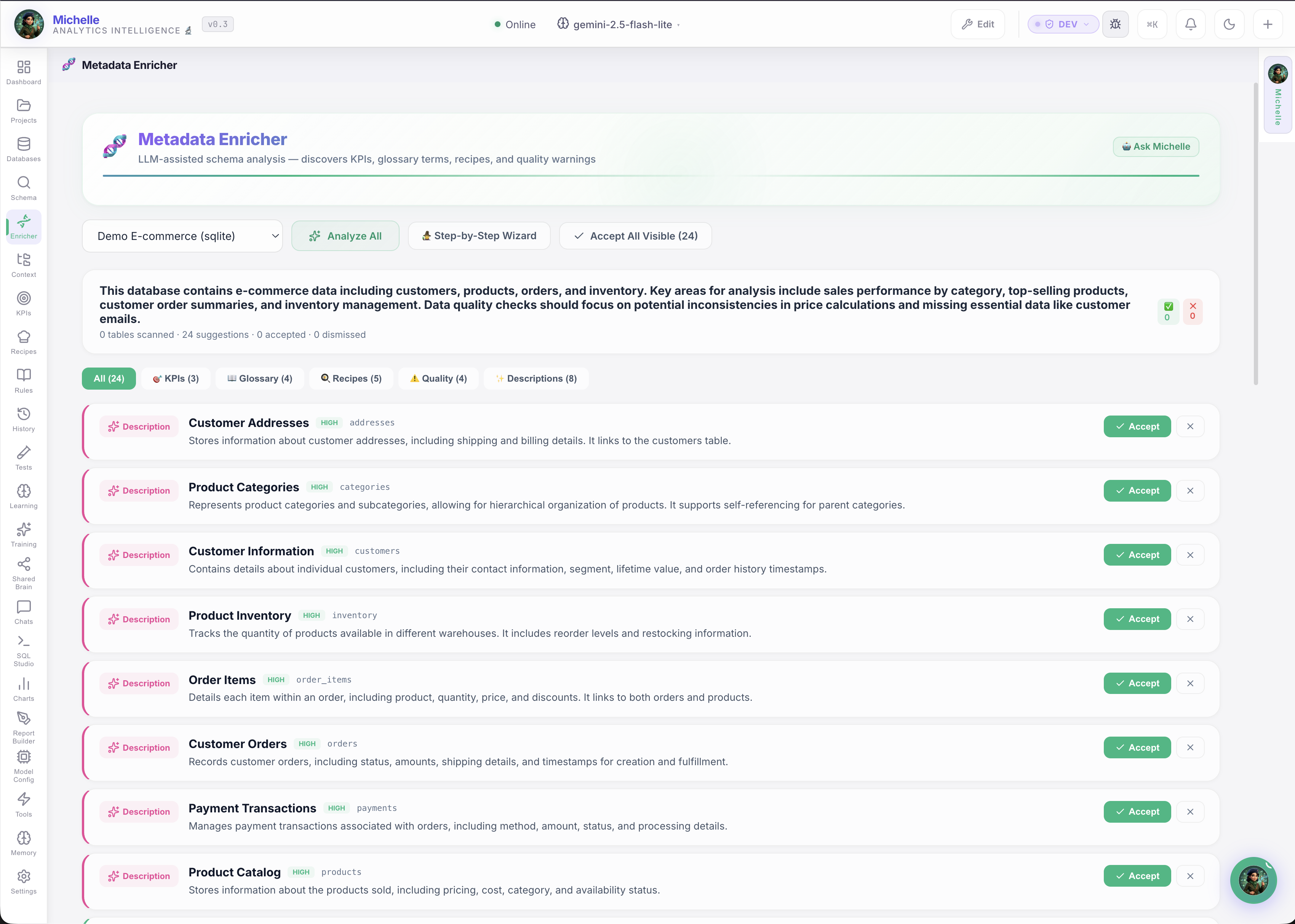Metadata Engineering — Schema enrichment and relationship mapping