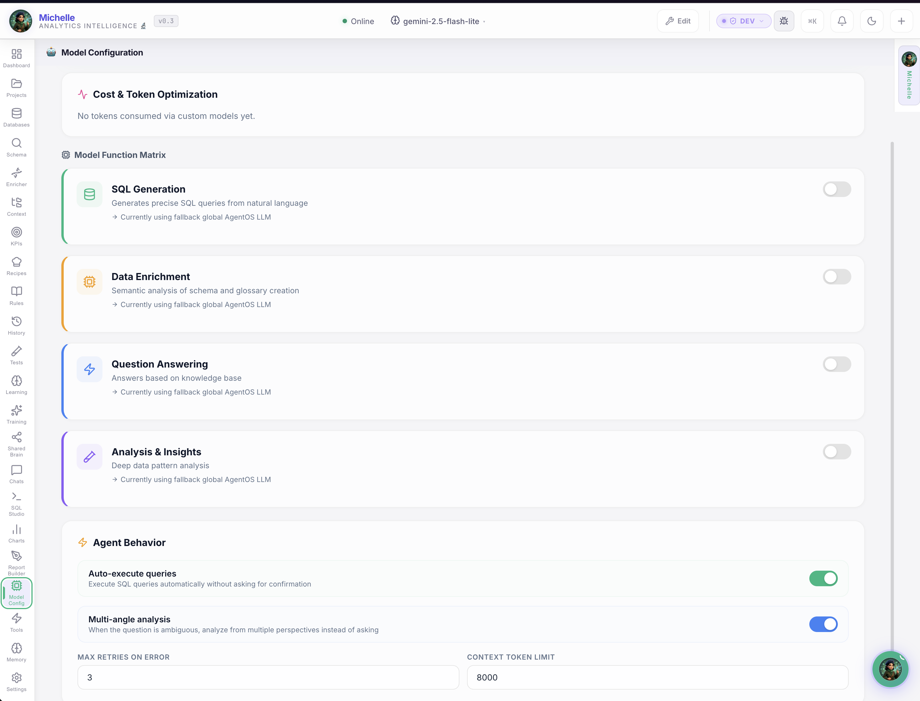 Model Optimization — Multi-provider AI routing matrix