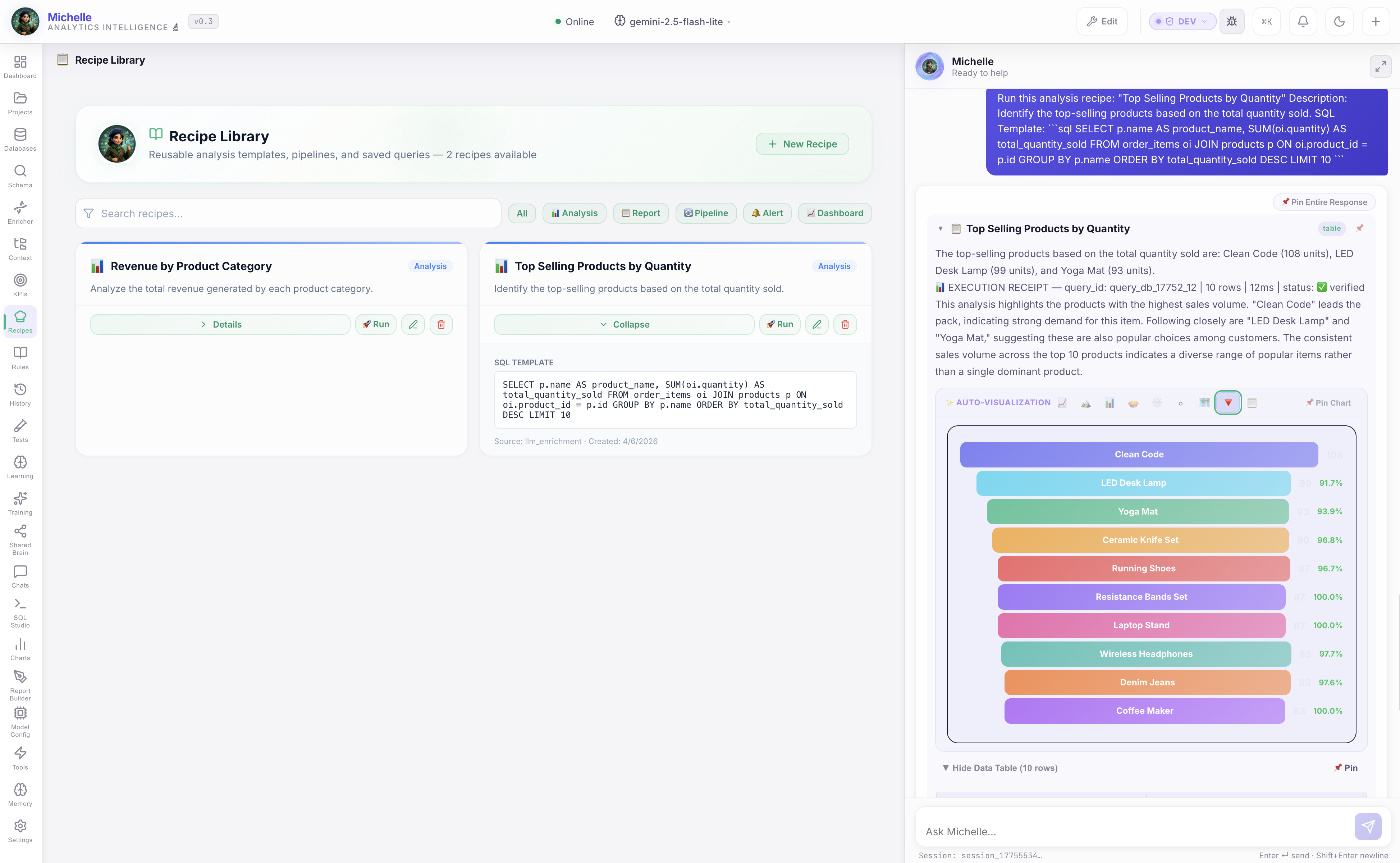 Recipes — Pre-built analysis pipelines and automation templates