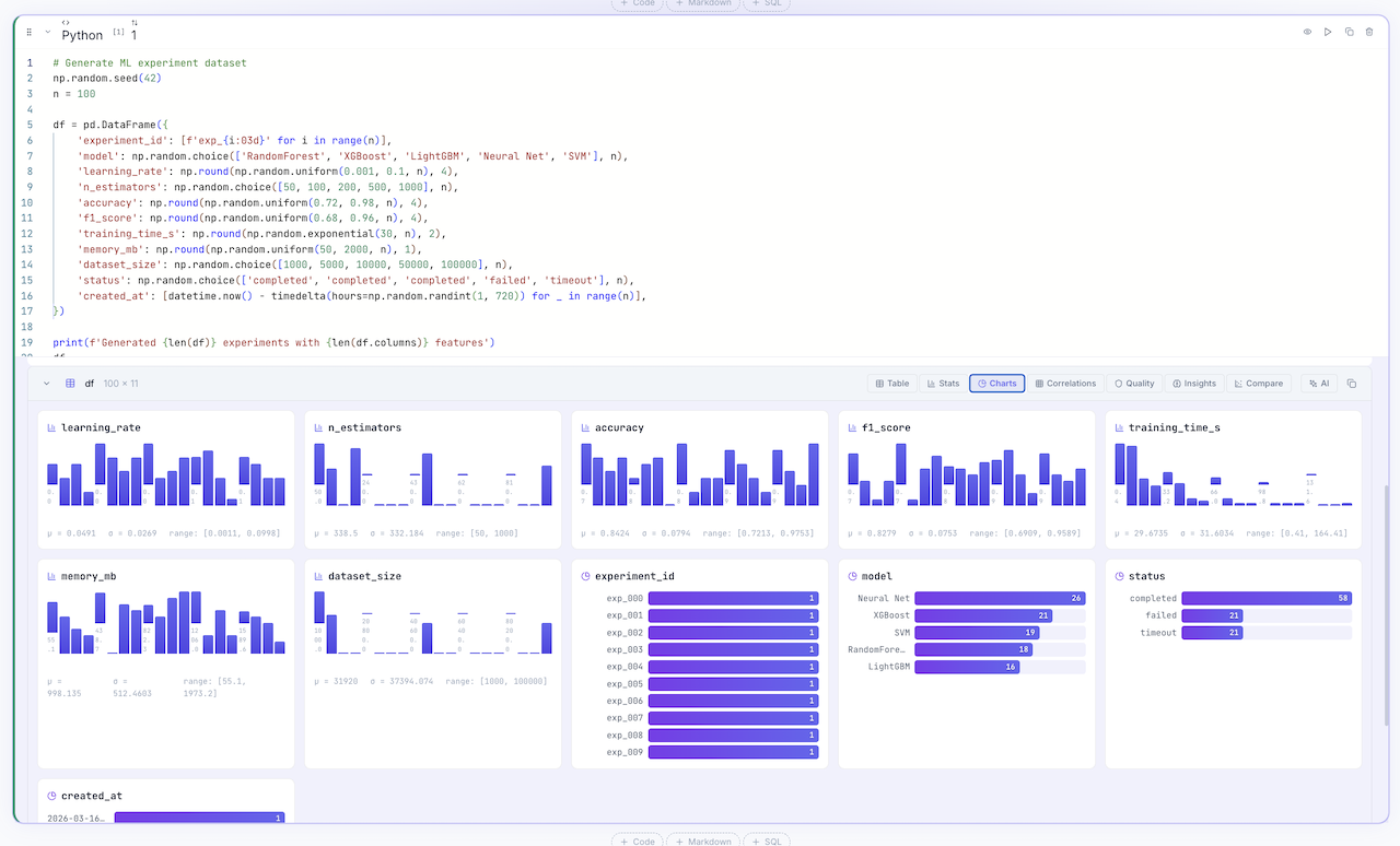 Data Exploration